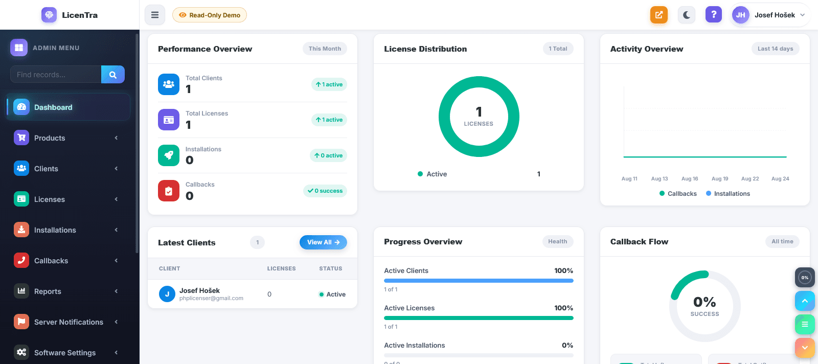 LicenTra for Sale screenshot 1