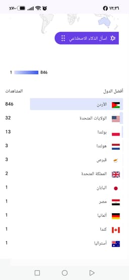 عالم وردة for Sale thumbnail 2