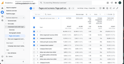 Established Government Jobs & Exam Updates Website – Strong Google Rankings & Organic Traffic thumbnail 2