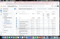 Established Government Jobs & Exam Updates Website – Strong Google Rankings & Organic Traffic thumbnail 2