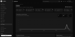 Production-Ready AI Employee SaaS — GetSellora thumbnail 6
