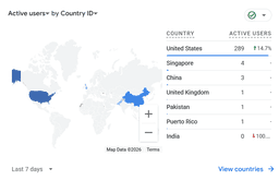 Established U.S. Restaurant Menu Website – Google Organic Traffic thumbnail 2