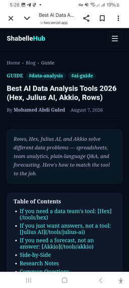 ShabelleHub — AI Tools Intelligence & Discovery Platform thumbnail 6