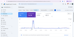 PC Builder Bottleneck Calculator for Sale thumbnail 3