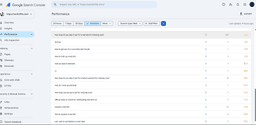 VerdictFile.com – WordPress Legal Content Site With Google & Bing Rankings thumbnail 3