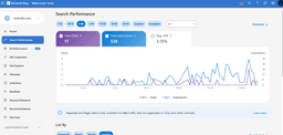 VerdictFile.com – WordPress Legal Content Site With Google & Bing Rankings thumbnail 5