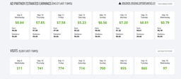 LexiTranslator — 94-Tool Organic Traffic Website thumbnail 1