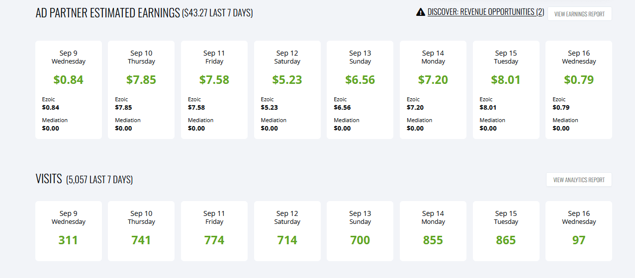 LexiTranslator — 94-Tool Organic Traffic Website screenshot 1