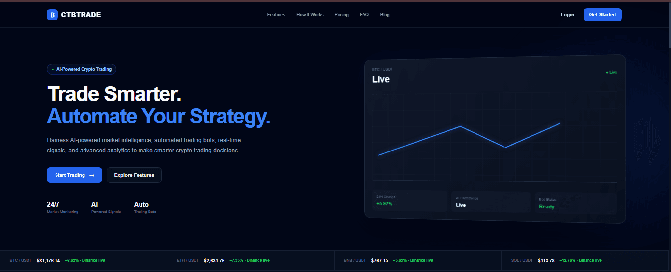 CTBTRADE for Sale screenshot 1