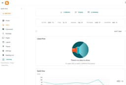 QuickHow – 15-Month-Old Content Website with 35 SEO-Optimized Posts thumbnail 6