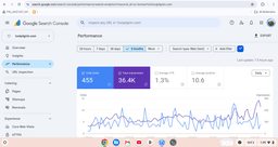 ToolPilgrim.com – Hindi-Focused Bilingual Technology Website thumbnail 2