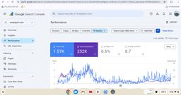 ToolPilgrim.com – Hindi-Focused Bilingual Technology Website thumbnail 6