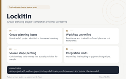 LockItIn source project + three early prototypes thumbnail 1