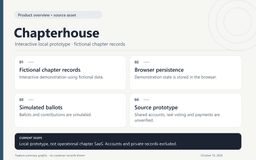 LockItIn source project + three early prototypes thumbnail 4