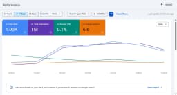 Website for sale tool website thumbnail 2