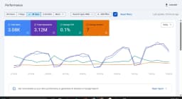 Website for sale tool website thumbnail 3
