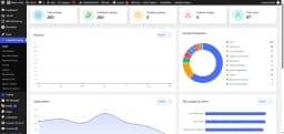 MakeaDeal.org – Established Indian Classified Marketplace Business for Sale thumbnail 5