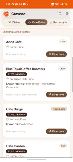 Find the best dish in Pune for Sale thumbnail 2