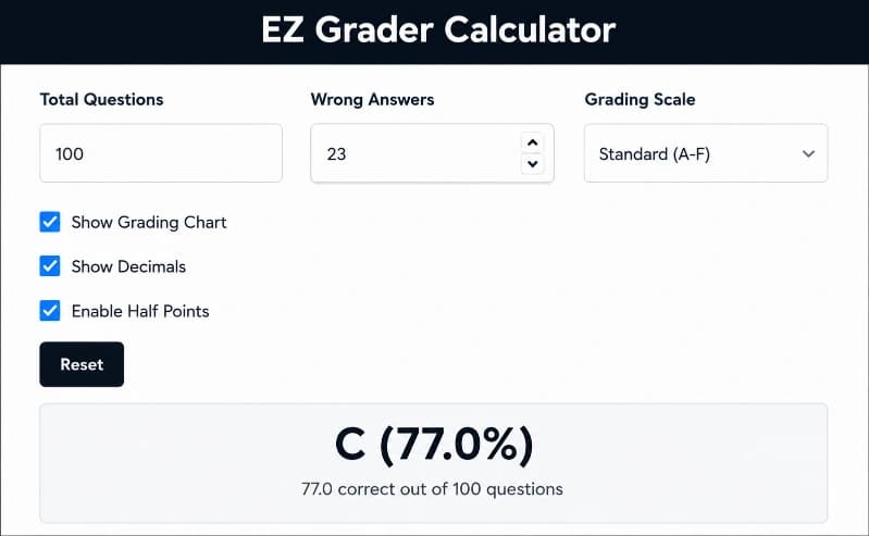 GradingCalculator.net – Educational Calculator Website with Multiple Grade Tools For Sale screenshot 1