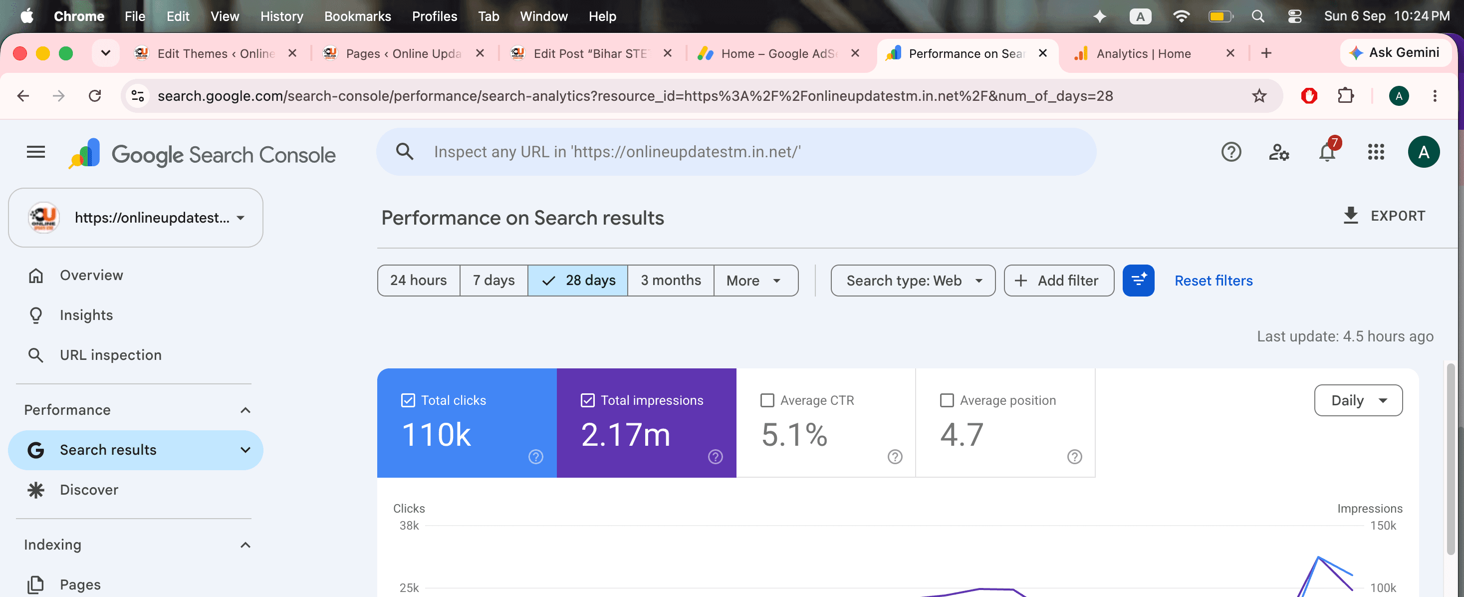Established Government Jobs & Exam Updates Website – Strong Google Rankings & Organic Traffic